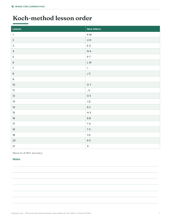 Preview of Printable Morse Code Lesson Plan
